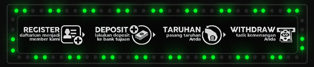 Legenda777 Jackpot